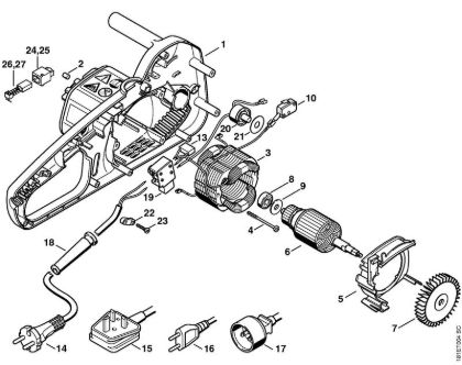 Elektro-Motorsägen (MSE) E 160 Elektromotor der Marke Stihl
