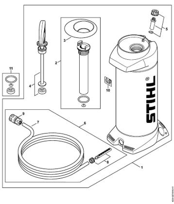 Trennschleifer (TS) TS 350 Druckwasserbehälter der Marke Stihl