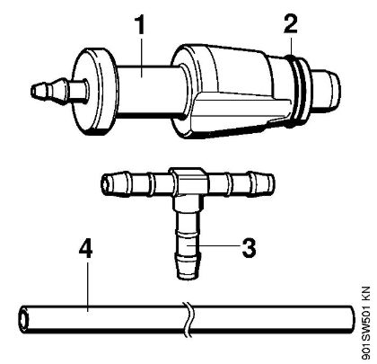Trennschleifer (TS) TS 480i-A Abpresswerkzeug der Marke Stihl