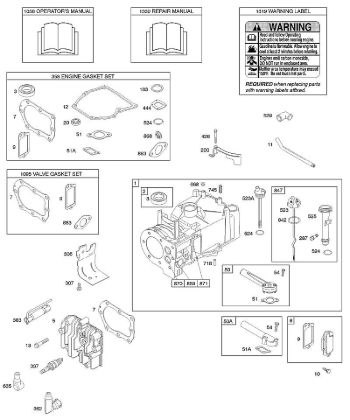 B&S - 10â  10D902-0111-B1 F - Zylinder, Zylinderkopf, Dichtungssatz â€‘ Motor, Dichtungssatz â€‘ Ventil, Schmierung, Bedienerhandbuch, Warnhinweisschild der Marke Stihl