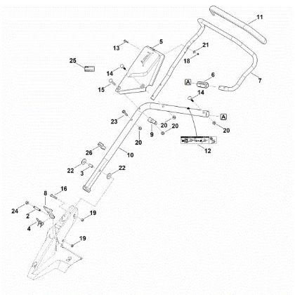 Bild von B - Lenker Unterteil RM 650.0 VE