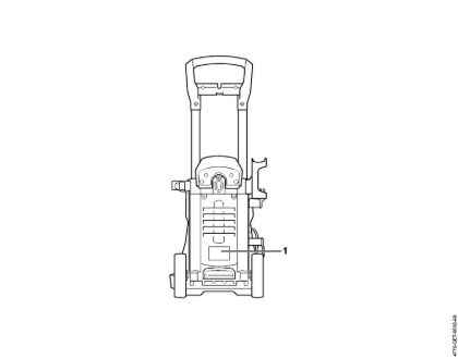 Elektro-Hochdruckreiniger (RE) RE 129 PLUS Maschinennummer der Marke Stihl
