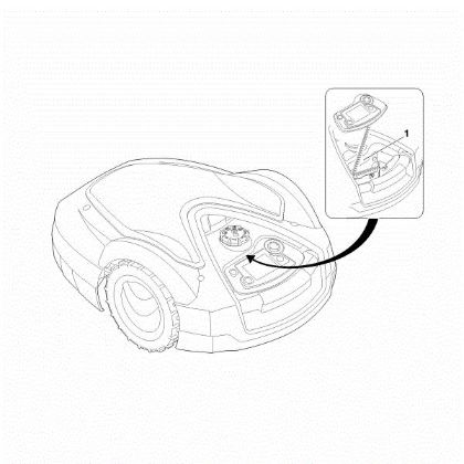Bild von I - Maschinennummer RMI 632.1 PC