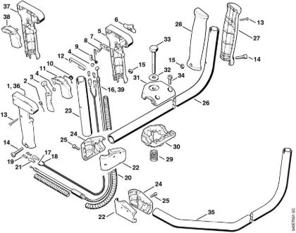 Freischneider FS 420 Griffrohr, Bedienungsgriff   20 355 198 der Marke Stihl